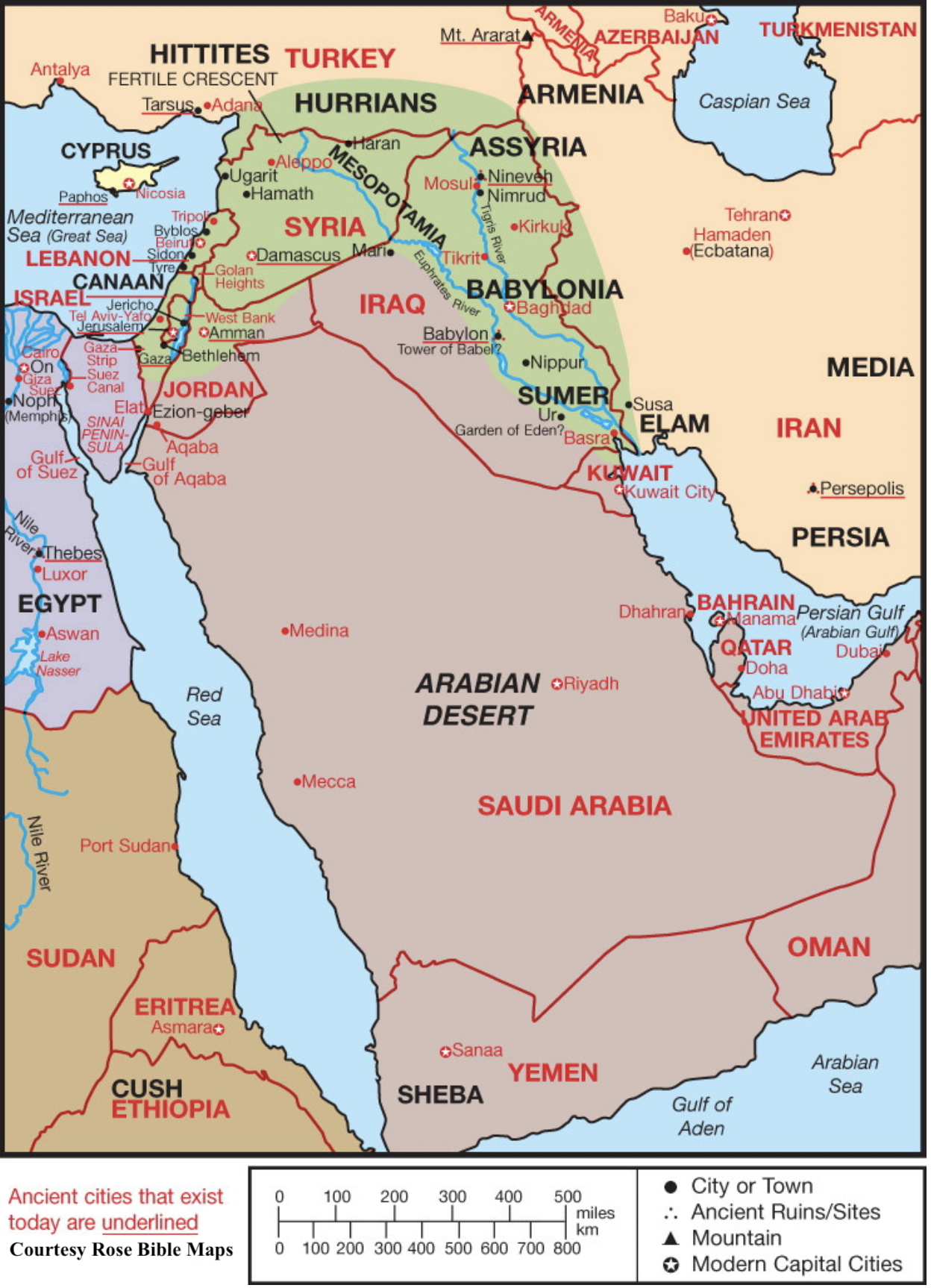 The Biblical world during the Bronze & Iron Ages compared to the modern world.